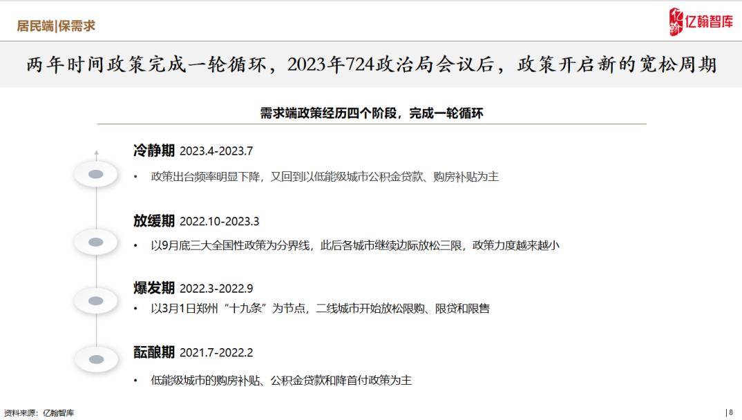 高压旋转接头 第381页