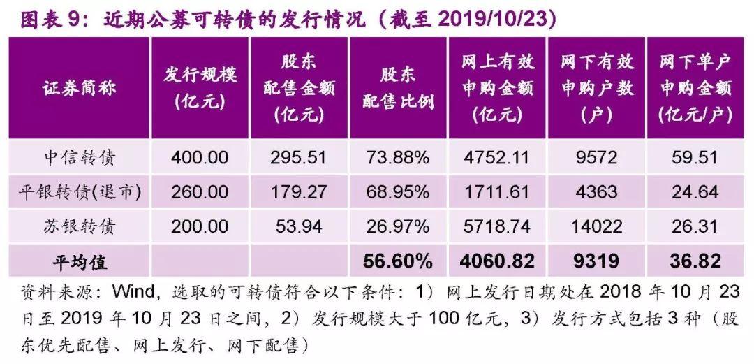 中卷资本最新消息,中卷资本最新消息，一场自然美景的探索之旅，心灵的洗涤与觉醒