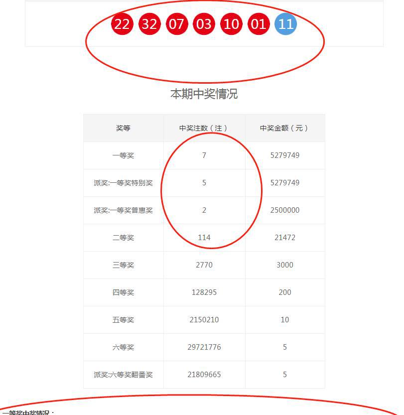 探秘小巷深处的神秘小店，揭秘最新开奖结果背后的犯罪问题。