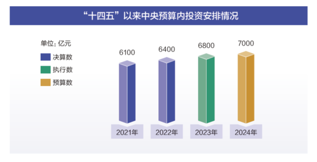 2024年新奥开奖结果,数据导向计划_黑科技版67.588