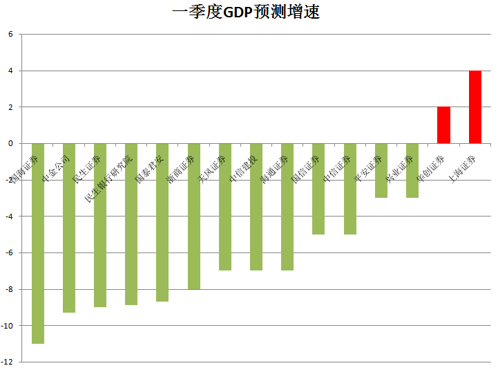 旋转接头 第365页