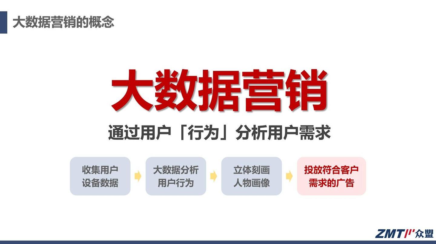 2024新奥精准资料免费大全078期,实地数据验证_数字处理版14.324