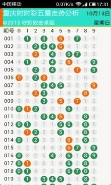 2024澳门天天开好彩大全凤凰天机,全面信息解释定义_冒险版81.973