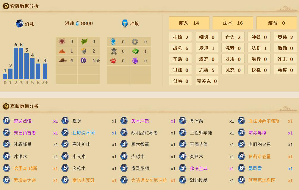 2024澳门天天开好彩大全开奖结果,现况评判解释说法_明亮版46.280