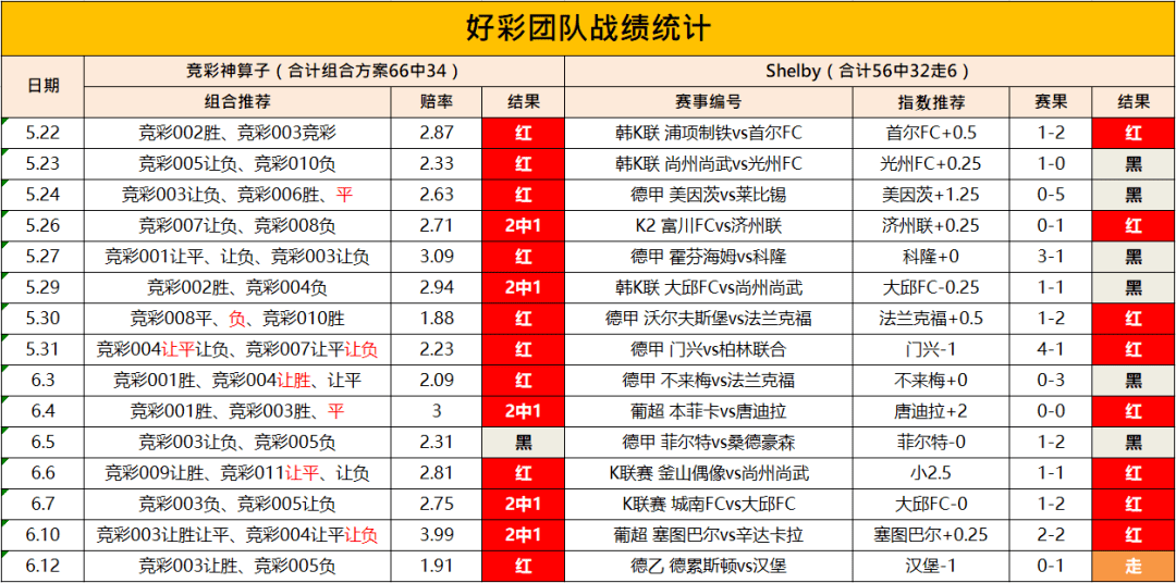 2024澳门天天开好彩大全蛊,创新发展策略_性能版7.168