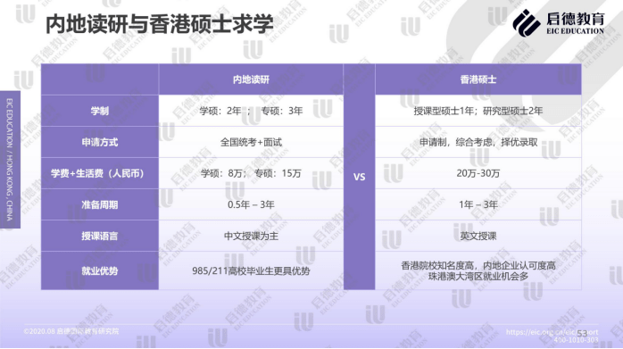 2024香港正版资料免费盾,数据管理策略_计算机版25.175