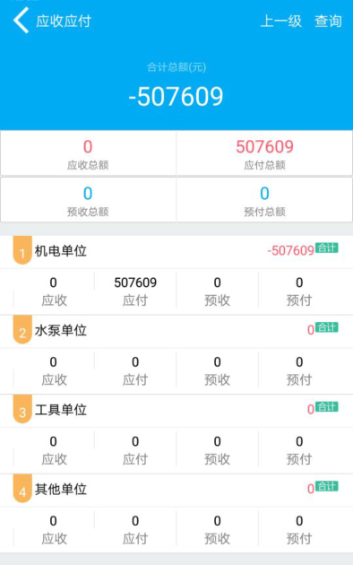新奥门管家婆免费大全,数据详解说明_物联网版5.542