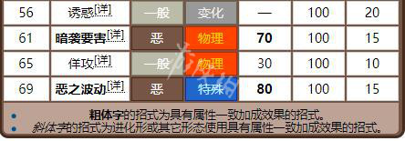 新澳天天免费资料大全,数据详解说明_别致版81.578