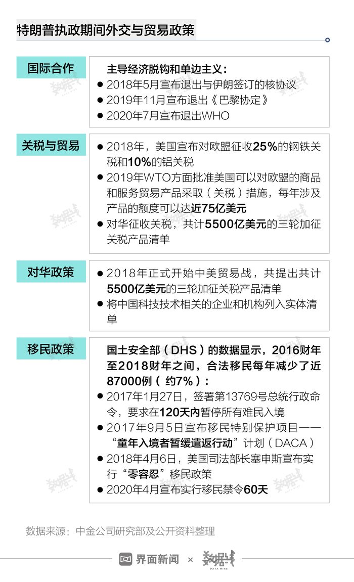 新澳天天开奖资料大全1050期,统计数据详解说明_时刻版88.565