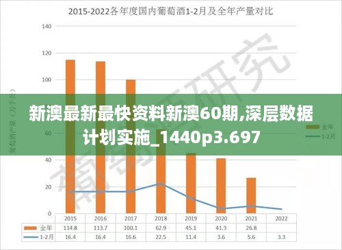 新澳最新最快资料新澳51期,高效性设计规划_改进版50.196