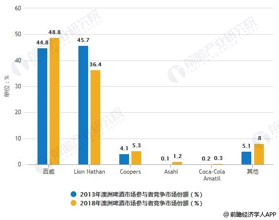 新澳精选资料免费提供,现代化解析定义_强劲版84.194