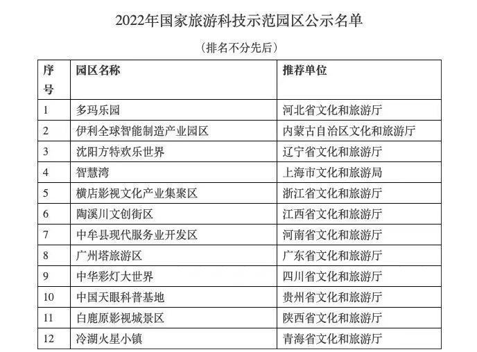 新澳门今晚结果开奖查询,平衡执行计划实施_精选版88.912