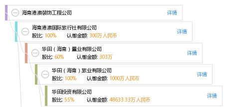 新澳门内部一码精准公开网站,林业工程_习惯版68.192