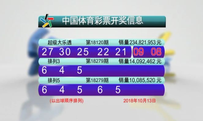 新澳门开奖结果+开奖号码,全身心解答具体_性能版75.491