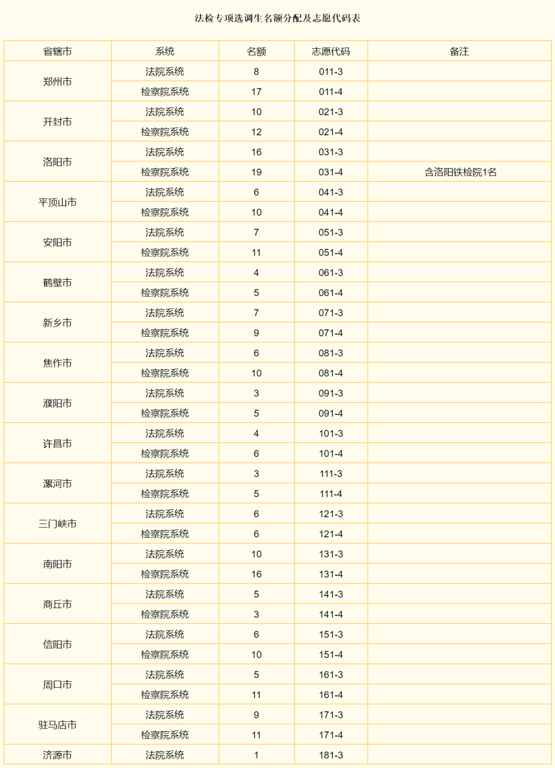 新澳门开奖结果2024开奖记录,平衡计划息法策略_习惯版7.492