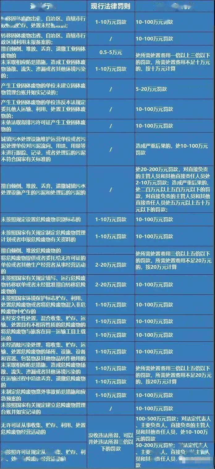 新门内部资料精准大全,科学解说指法律_荣耀版51.590