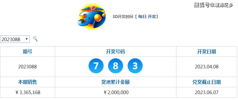 高压旋转接头 第364页