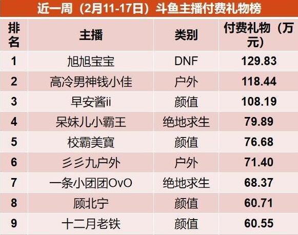 导热油旋转接头 第367页