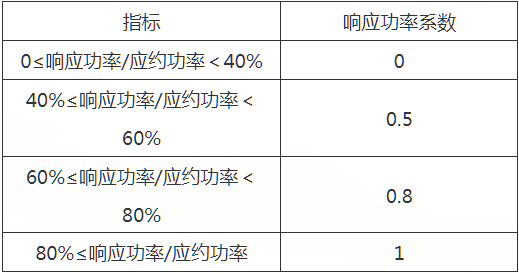 澳门六开奖结果2024开奖记录查询,高速响应计划执行_神秘版91.913