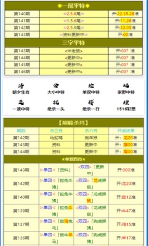 澳门开奖结果+开奖记录表013,最新研究解读_模块版16.935