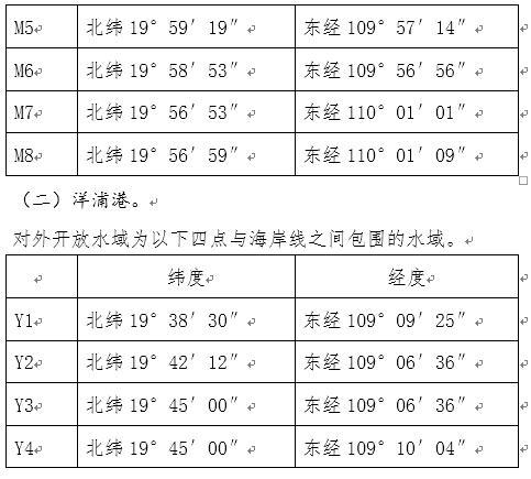 澳门最精准正最精准龙门免费,机制评估方案_原创版85.511