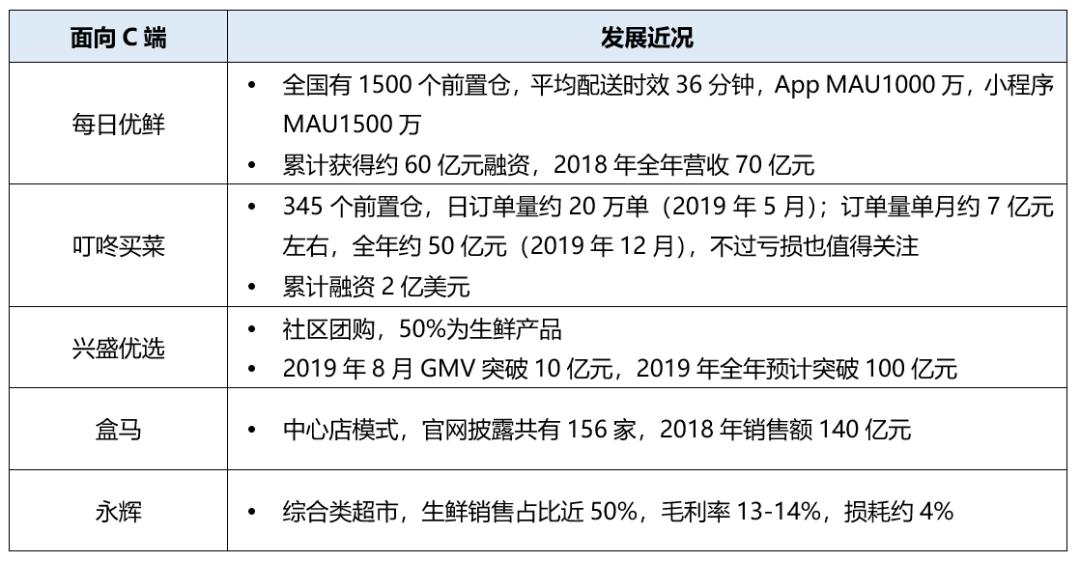 管家婆一码一肖资料免费公开,数据获取方案_触控版26.183