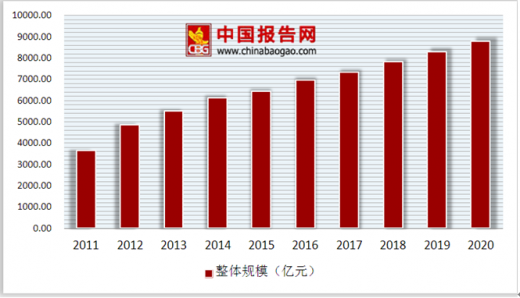 国家最新数据揭示，变化中的力量与学习带来的自信与成就感