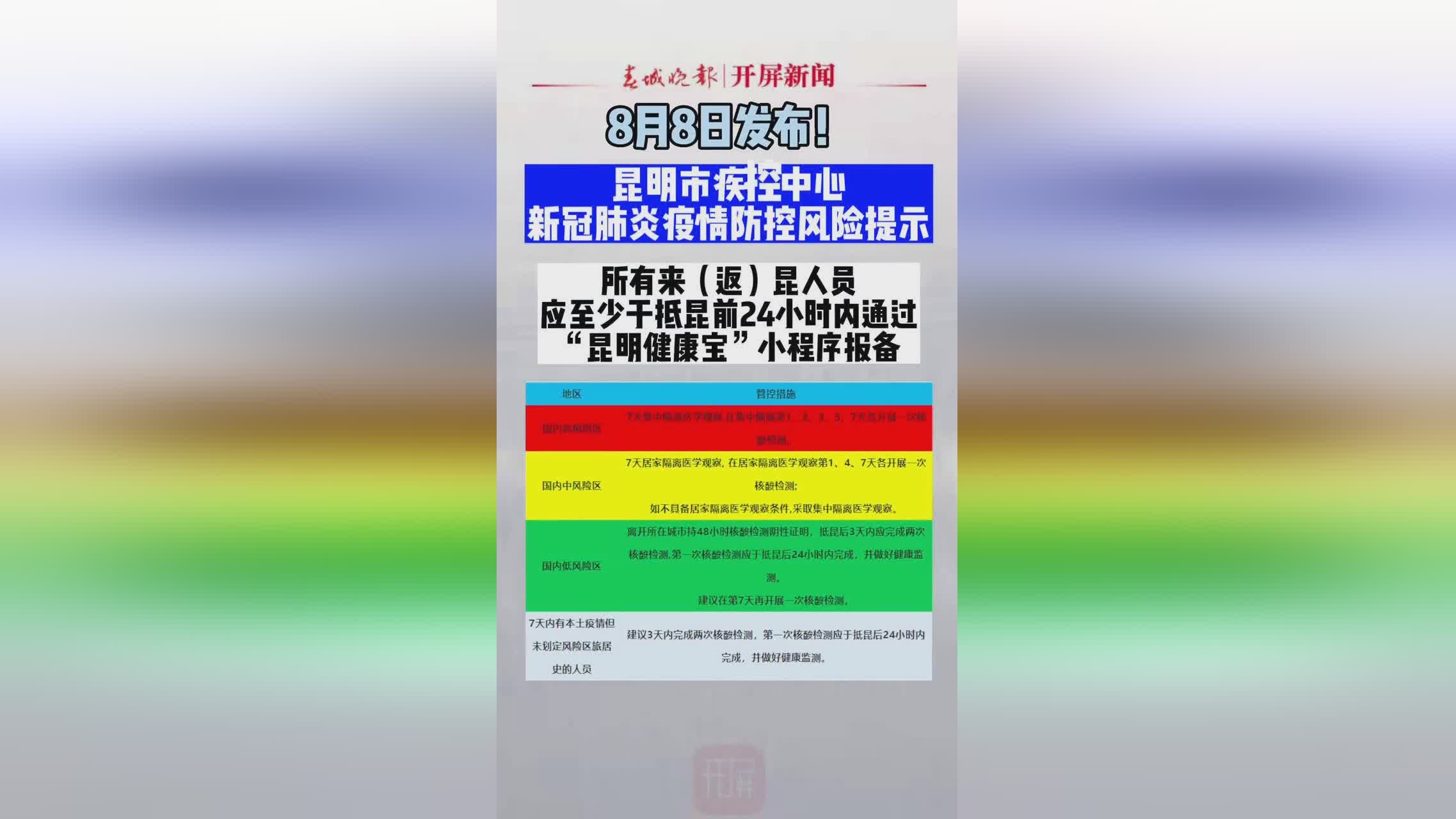 昆明地区肺炎最新动态，观点阐述与深度解析