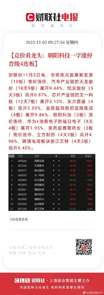 2024年天天彩免费资料,专业数据点明方法_强劲版44.725