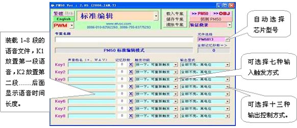 高压旋转接头 第358页