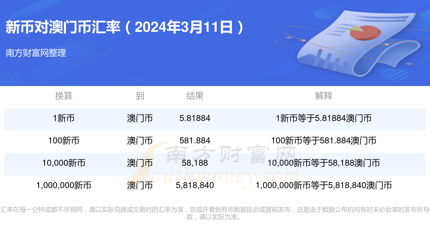 2024年新澳门开码结果,信息明晰解析导向_nShop96.707