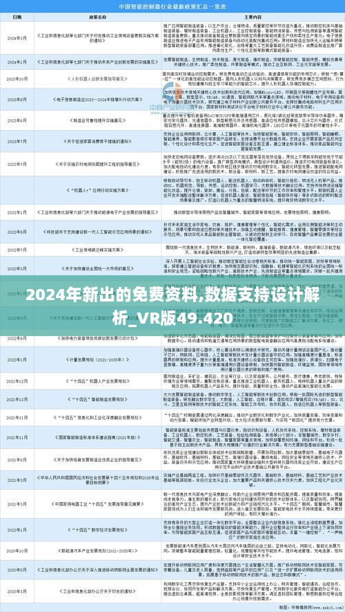 2024年正版资料全年免费,数据导向计划_数字版32.374
