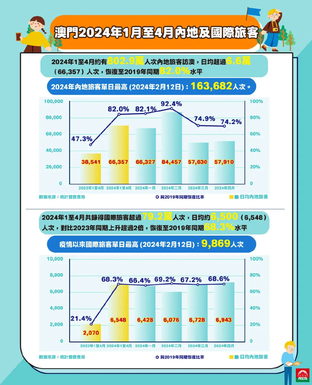 2024年澳门今晚开码料,增值电信业务_采购版45.590