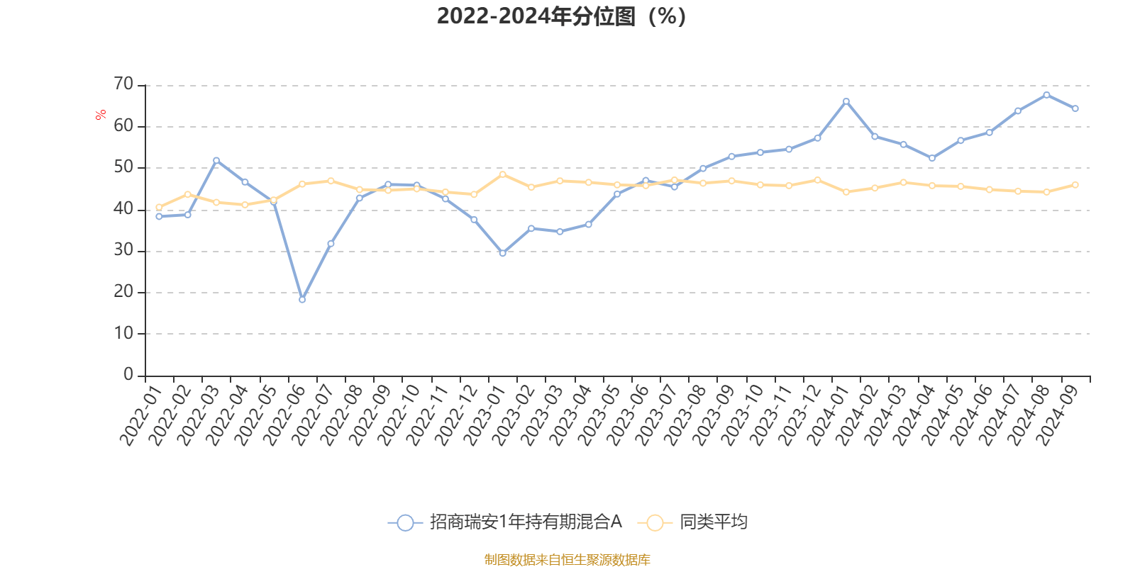 2024年资料大全免费,决策信息解释_品牌版36.801