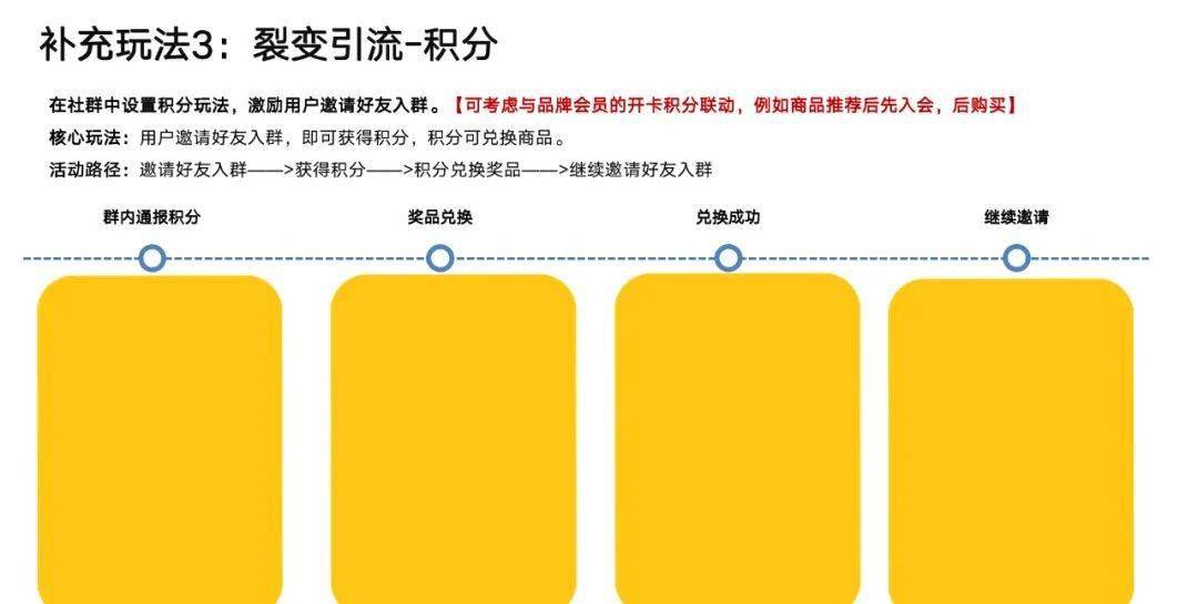 2024新澳三期必出三生肖,仿真方案实施_知识版38.904