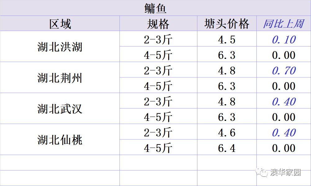 2024新澳最准确资料,实证分析细明数据_轻量版67.114