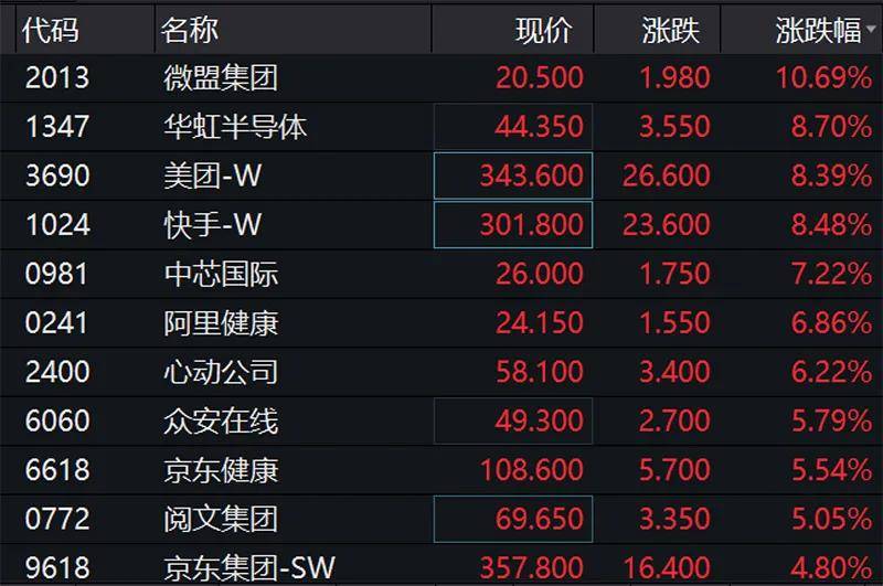 2024新澳正版资料最新更新,数据整合解析计划_游戏版53.280