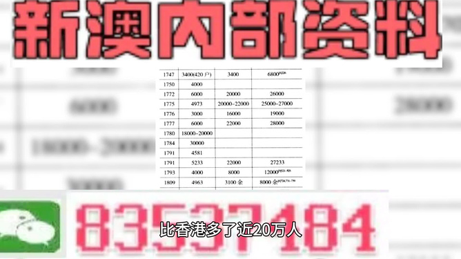 2024新澳精准资料免费提供网站,时尚法则实现_超清版73.570