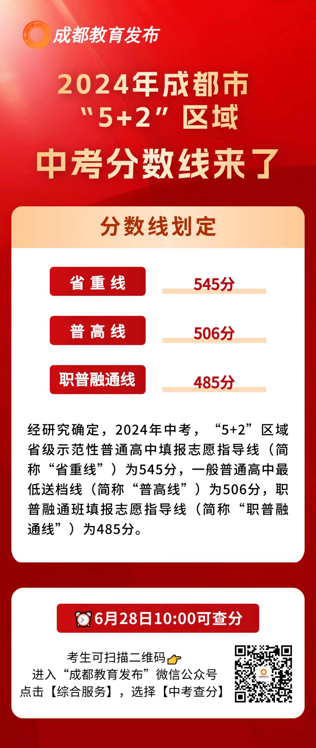 2024新澳精准资料大全,实际指标_权限版91.545