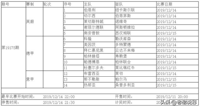 2024新澳门天天开好彩大全孔的五伏,完善实施计划_收藏版84.171
