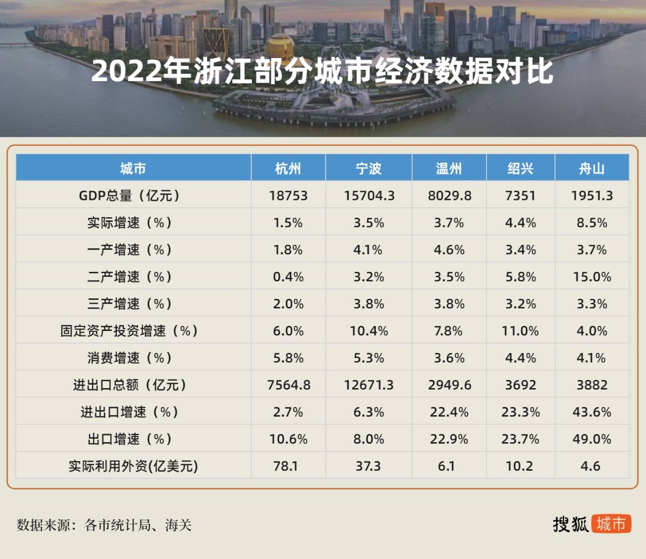 浙江最新状况，高科技产品引领时代，科技与生活的完美融合