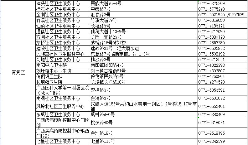 旋转接头 第347页