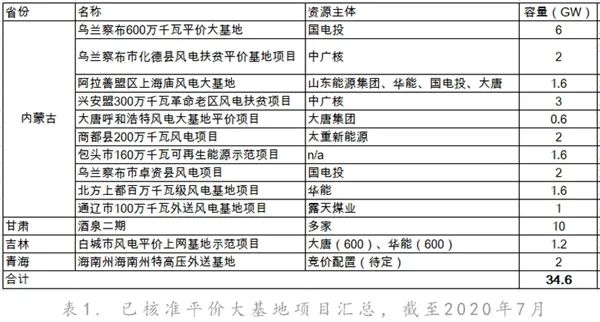 2024正版资料,实证分析细明数据_随身版45.402