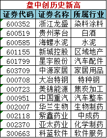 2024澳门天天开好彩精准24码,详细数据解读_温馨版4.694
