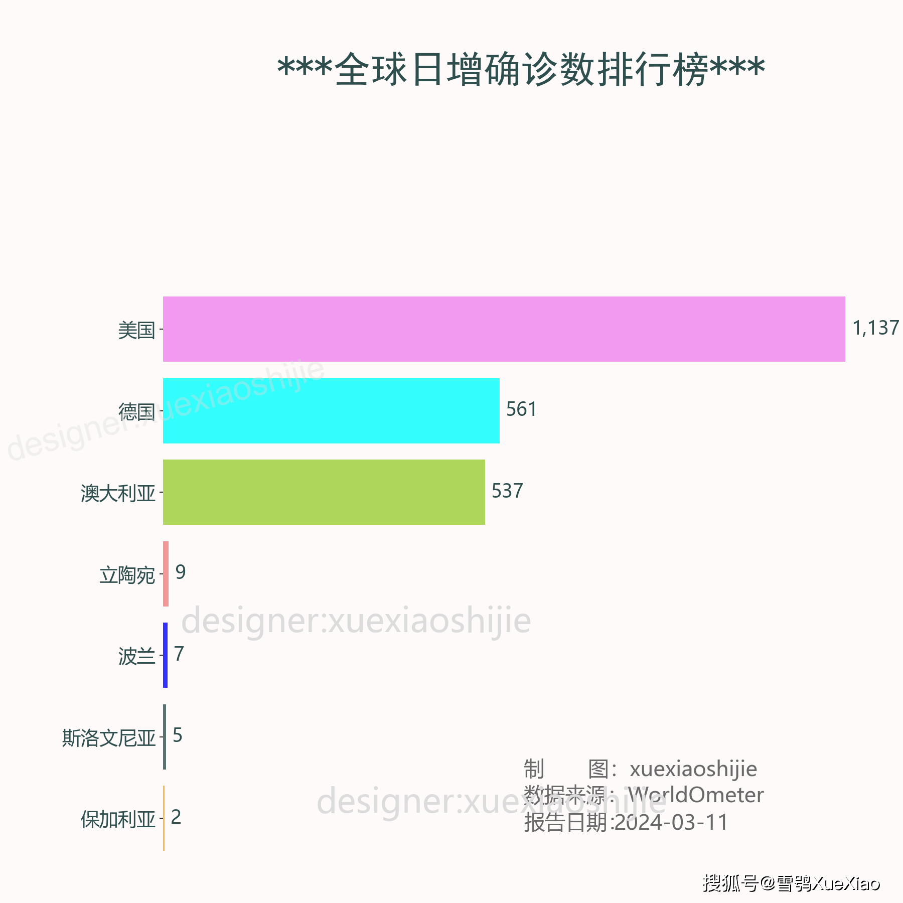 高压旋转接头 第353页
