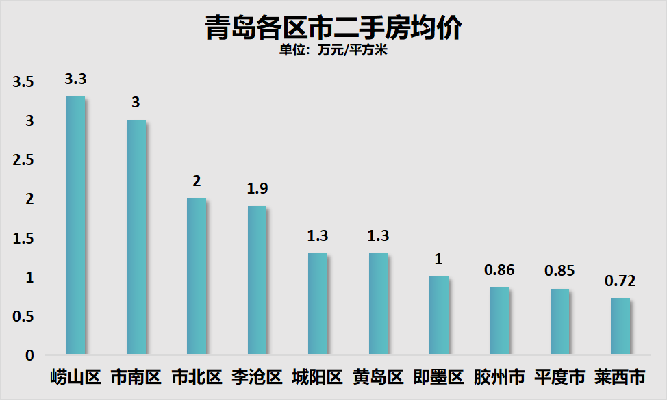 旋转接头 第345页