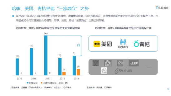 导热油旋转接头 第356页