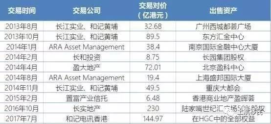 高压旋转接头 第352页