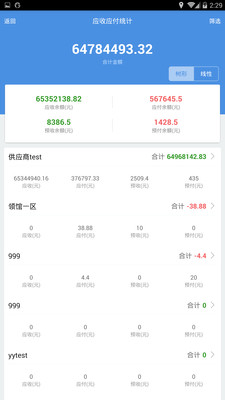 77778888精准管家婆免费,实地数据评估分析_安静版92.421
