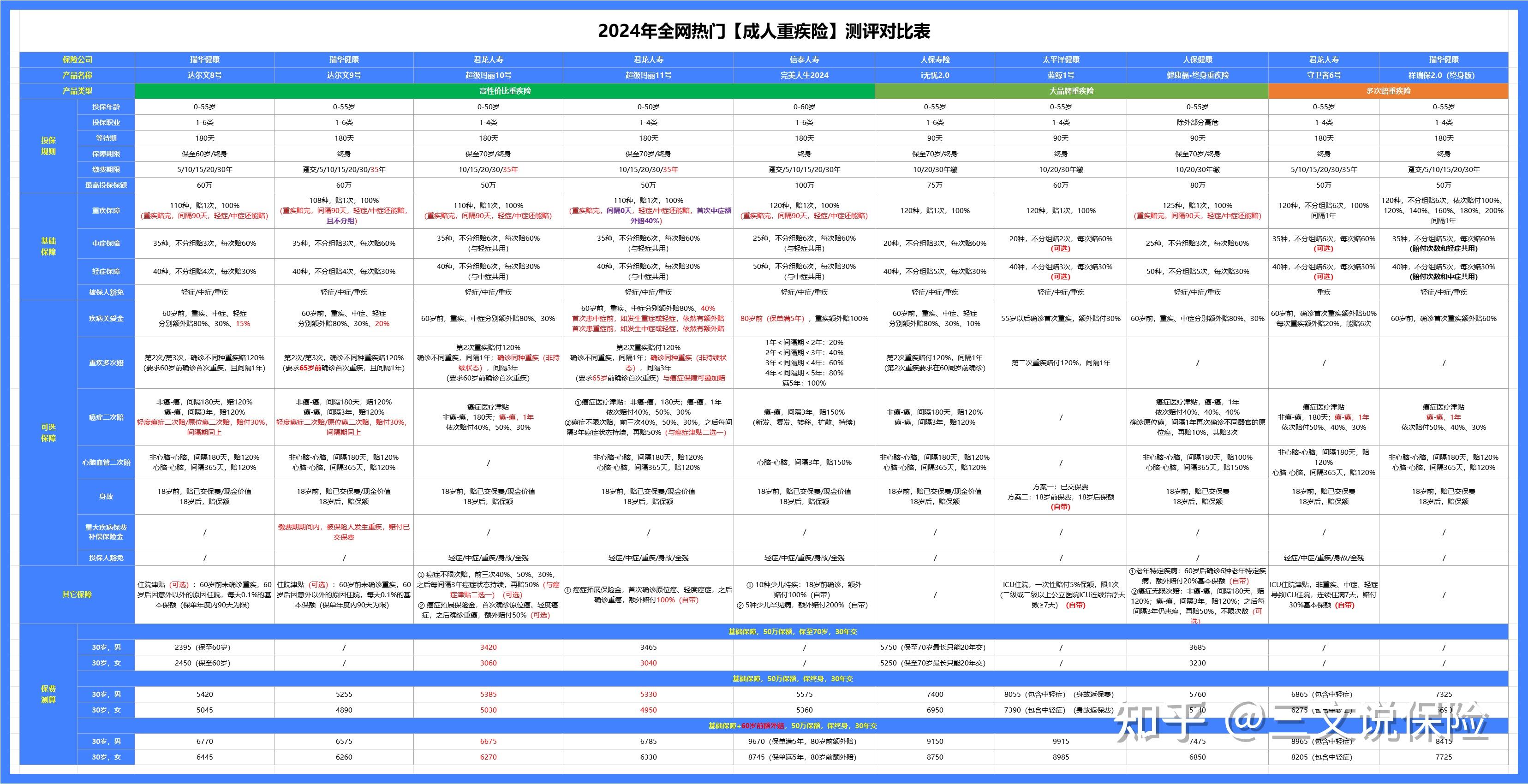 一码一肖一特一中2024,担保计划执行法策略_冒险版92.901